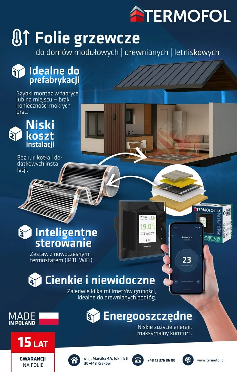 TERMOFOL - elektrische Heizung in Modulhäusern