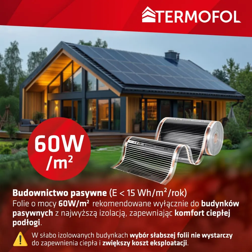 Wie wählt man die Leistung der Folie je nach Gebäudeisolierung aus?